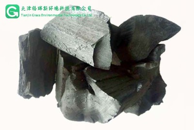 木炭及其衍生產(chǎn)品的市場(chǎng)與應(yīng)用